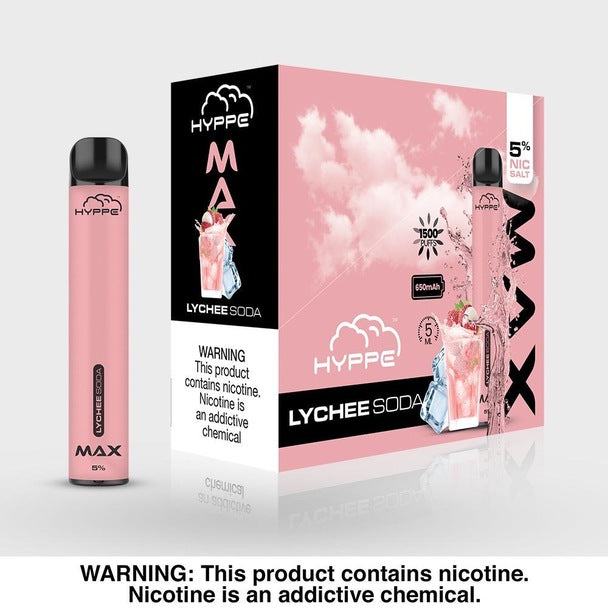 Hyppe max